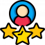 customer-satisfaction